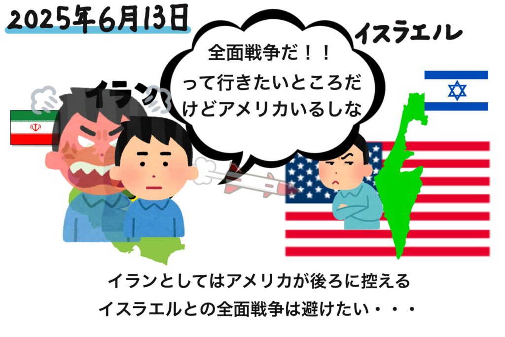 イランがイスラエルに対しての考えている画像