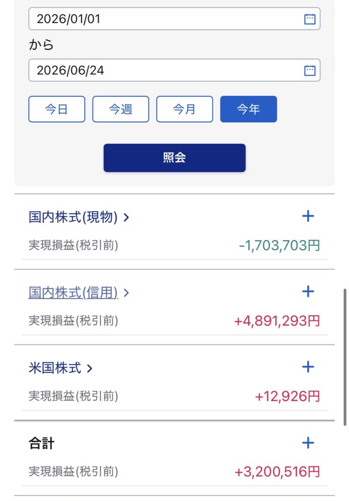 SBI証証券の今年の実現損益
