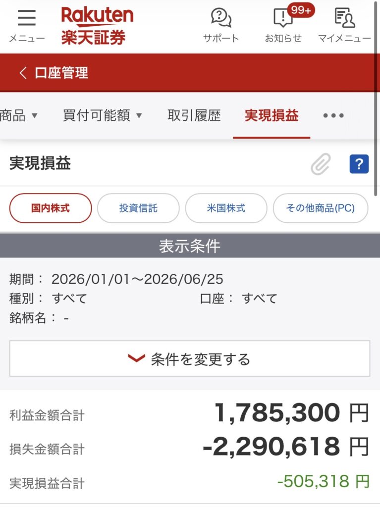 楽天証券の今年の実現損益のイメージ