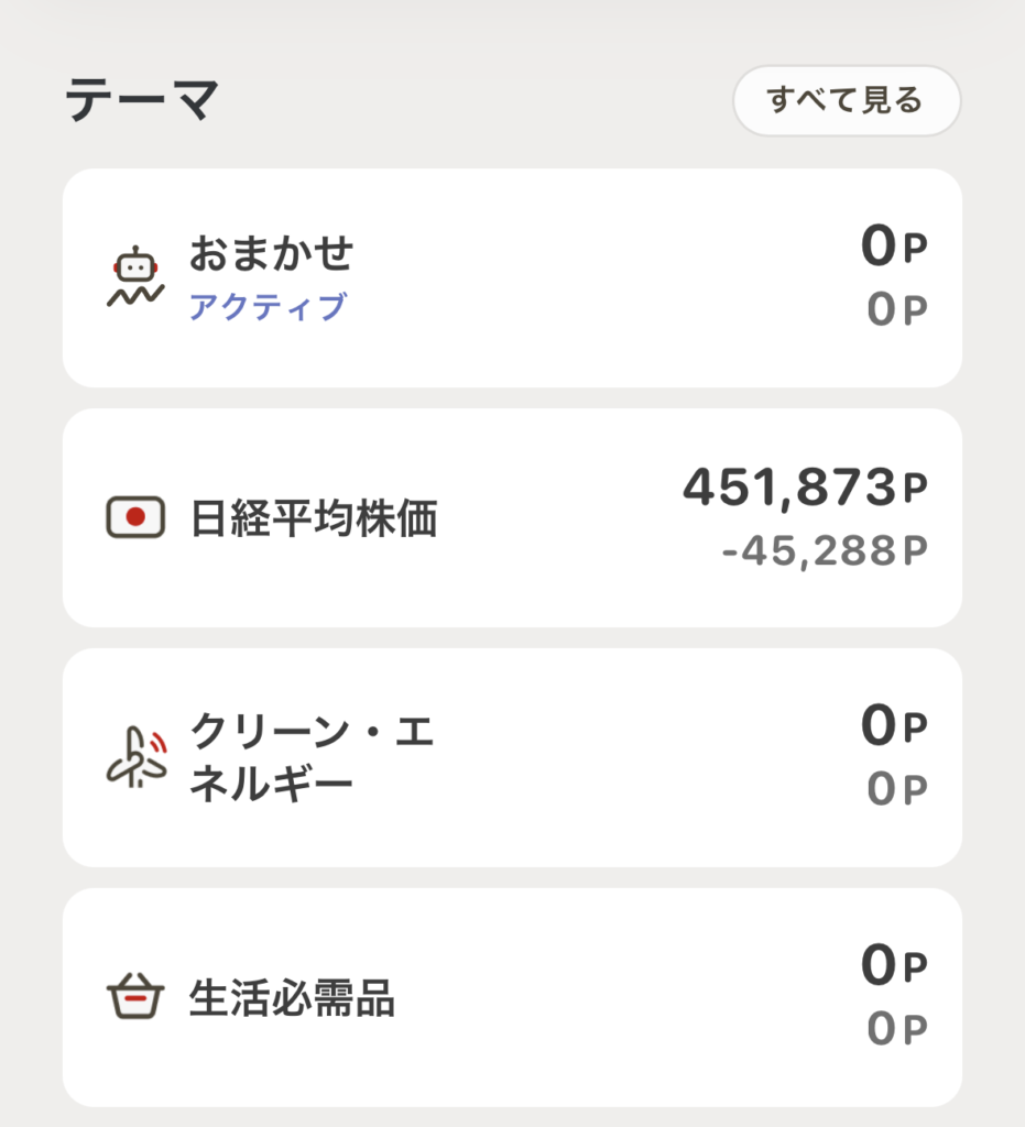dポイント投資のテーマ別投資の表