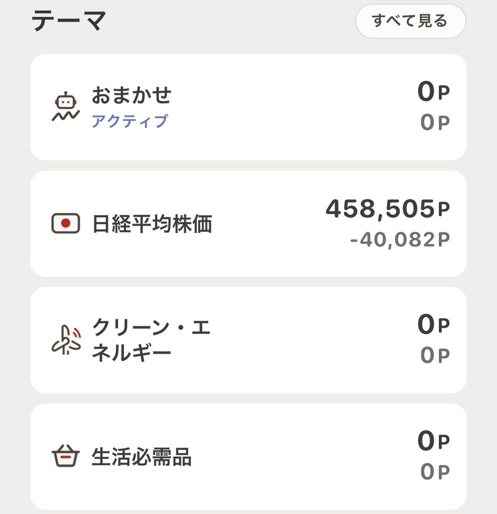 dポイント投資の結果