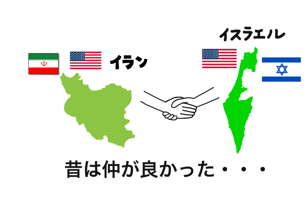 イランとイスラエルの過去