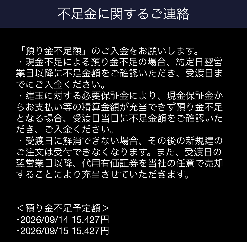 追証の通知画像