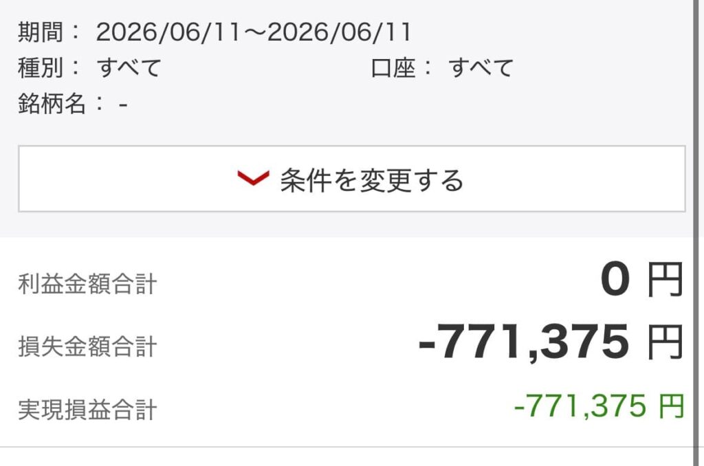 楽天証券の実現損益