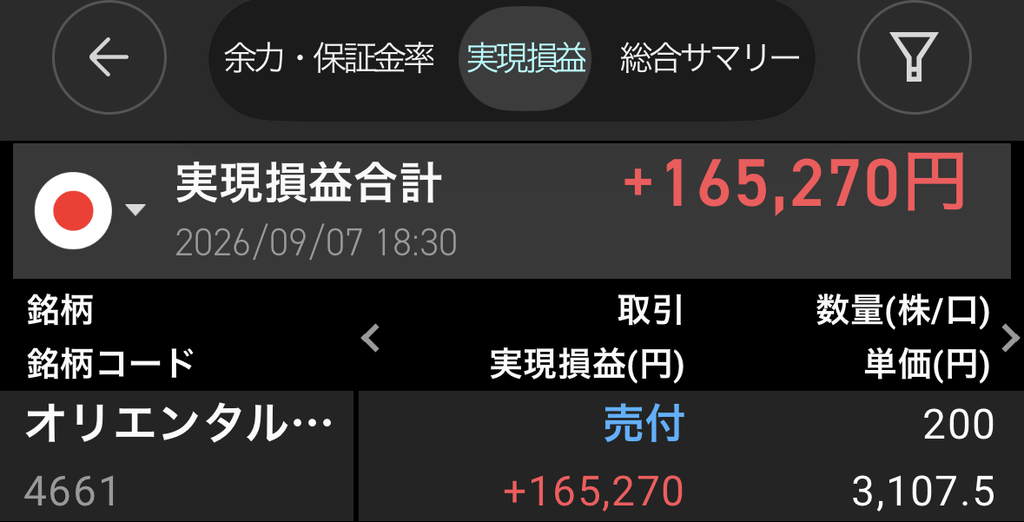 楽天証券の実現損益画面