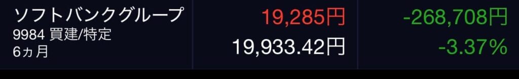 ソフトバンクグループの含み損