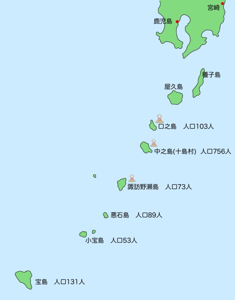 トカラ列島の地図