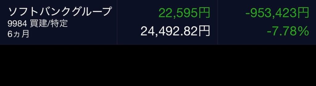ソフトバンクグループの含み損
