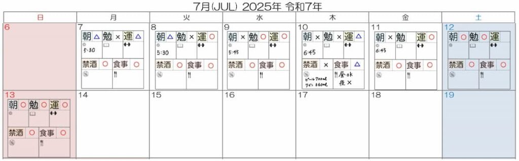 1週間の節制や実施したことのを記録したカレンダー