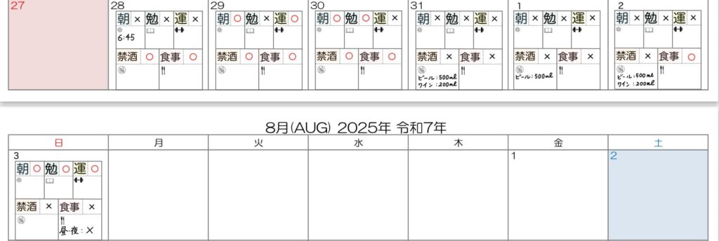 1週間の節制記録
