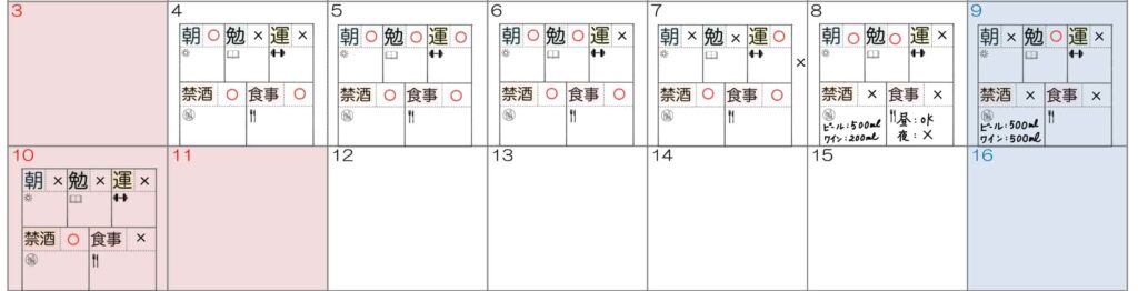 8週目の節制週間表